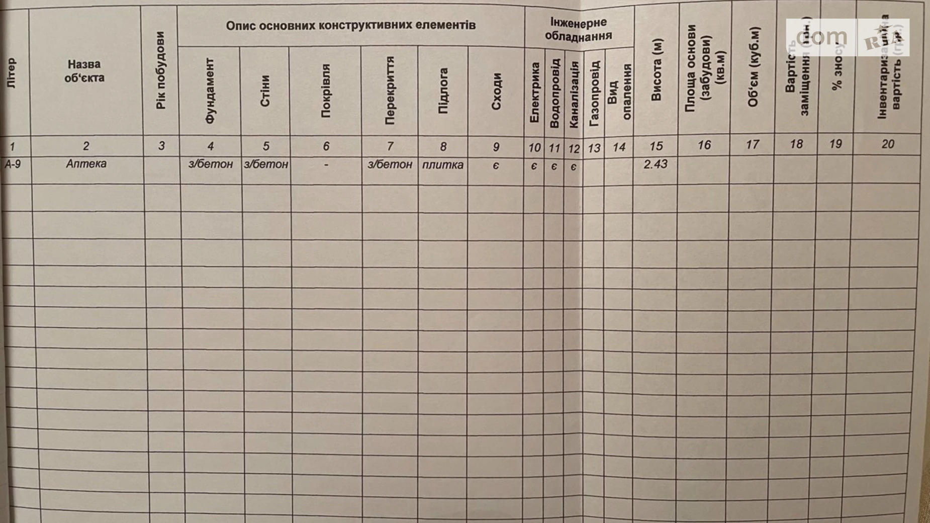 Продается помещения свободного назначения 74.1 кв. м в 5-этажном здании, цена: 185000 $ - фото 3