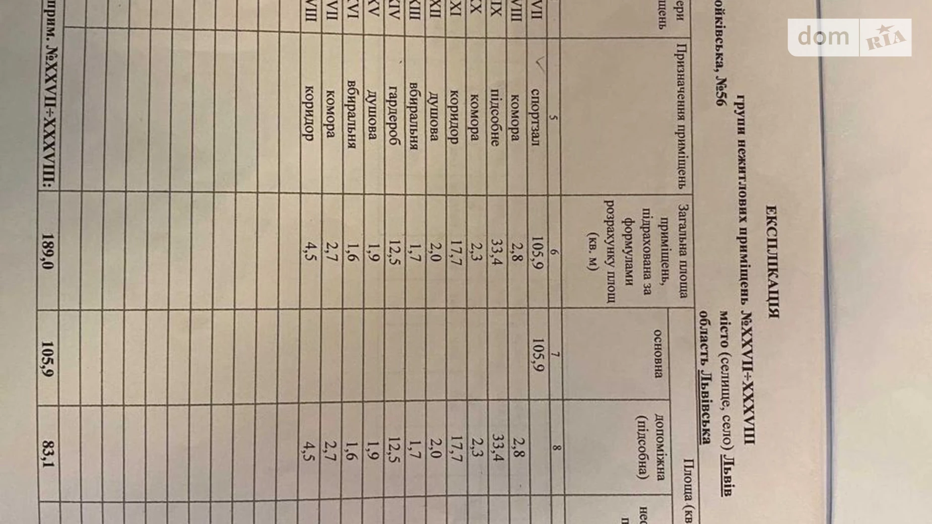 Продается помещения свободного назначения 186 кв. м в 5-этажном здании, цена: 74400 $ - фото 3