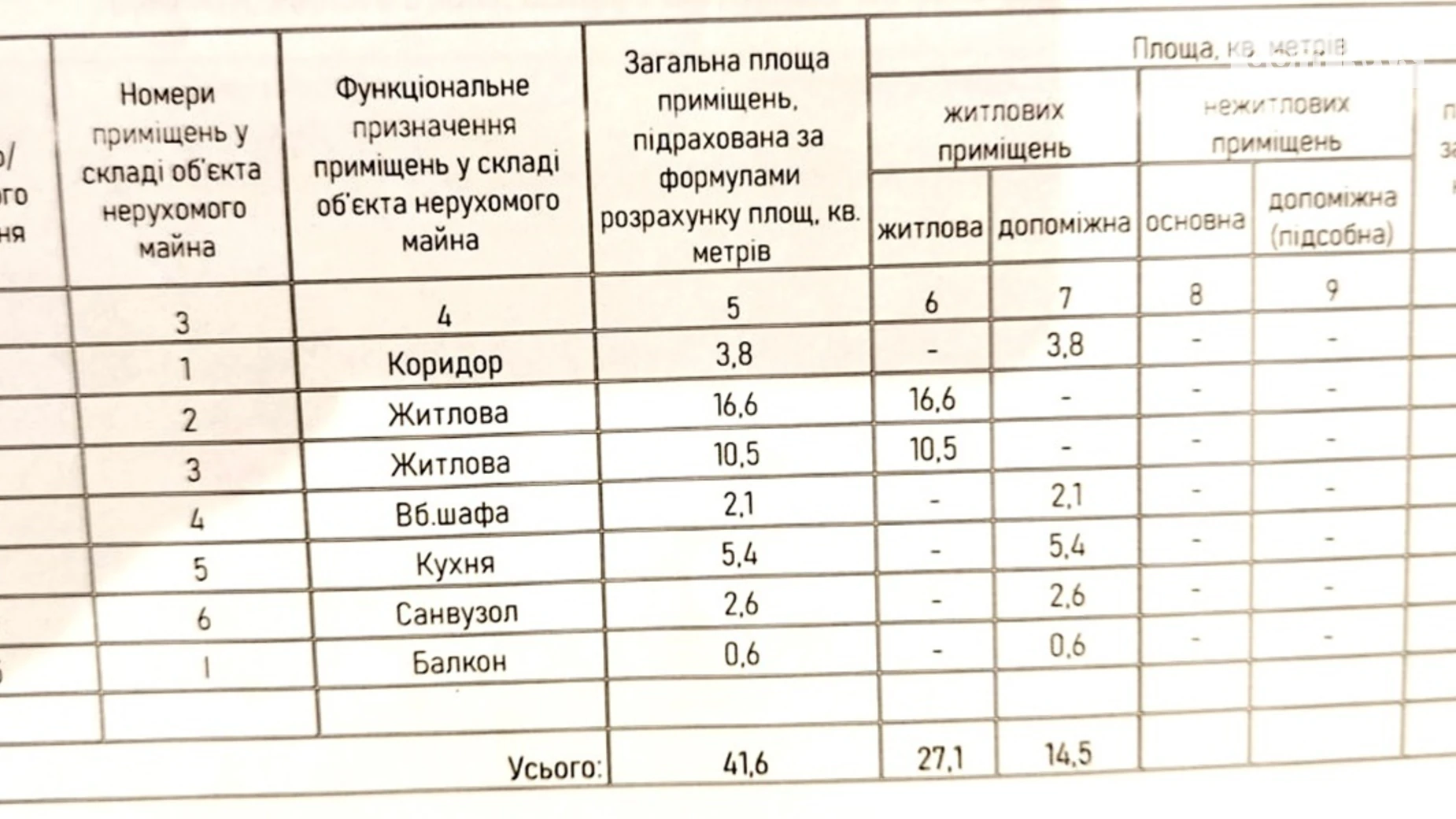 Продається 2-кімнатна квартира 41.6 кв. м у Миколаєві, просп. Богоявленський - фото 2