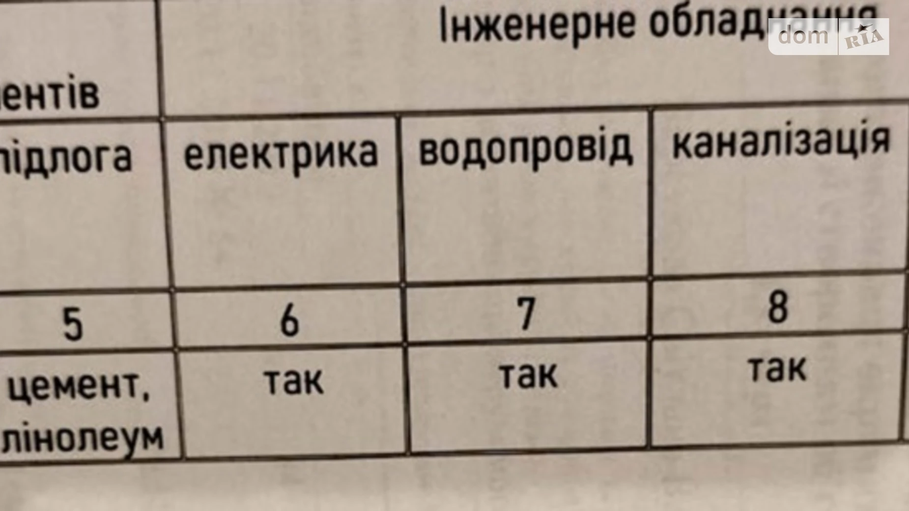Продається 2-кімнатна квартира 41.6 кв. м у Миколаєві, просп. Богоявленський - фото 3