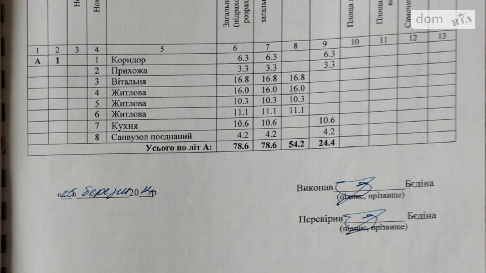 Продается одноэтажный дом 78.6 кв. м с балконом, цена: 20000 $ - фото 3