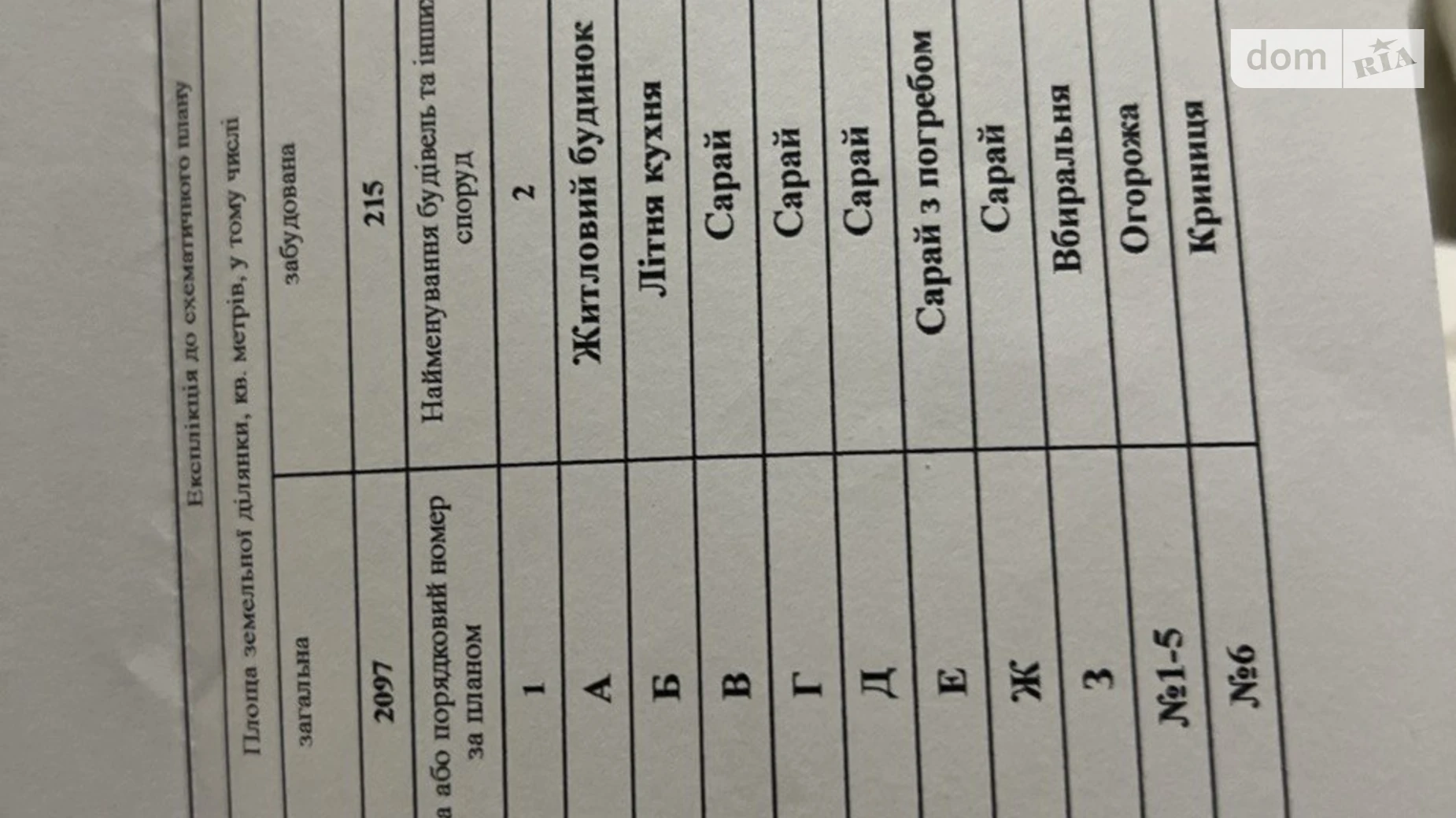 Продається одноповерховий будинок 74 кв. м з балконом, цена: 30000 $ - фото 5