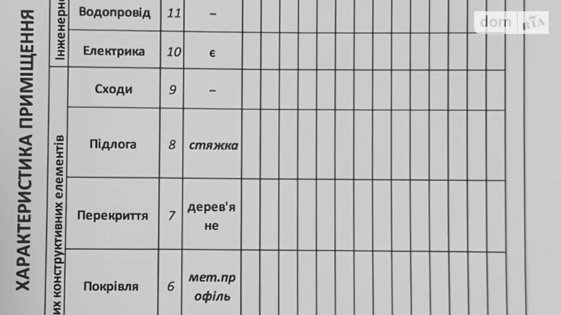 вул. Трудова Автовокзал №1 Хмельницький ЖК Ранкове, цена: 28000 $ - фото 3