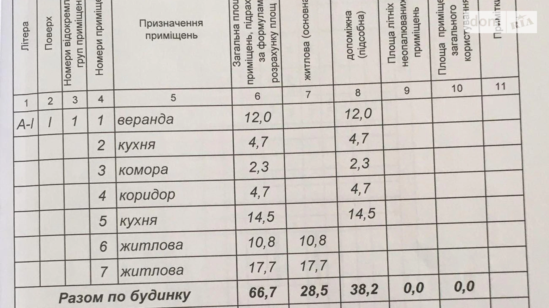 Продается одноэтажный дом 66 кв. м с террасой, цена: 65000 $ - фото 3