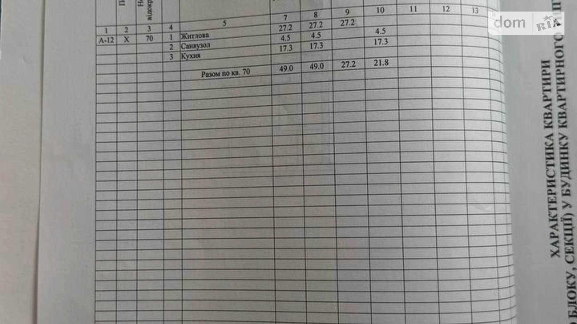 Продается 1-комнатная квартира 49 кв. м в Днепре, Запорожское шоссе, 30Ц - фото 3