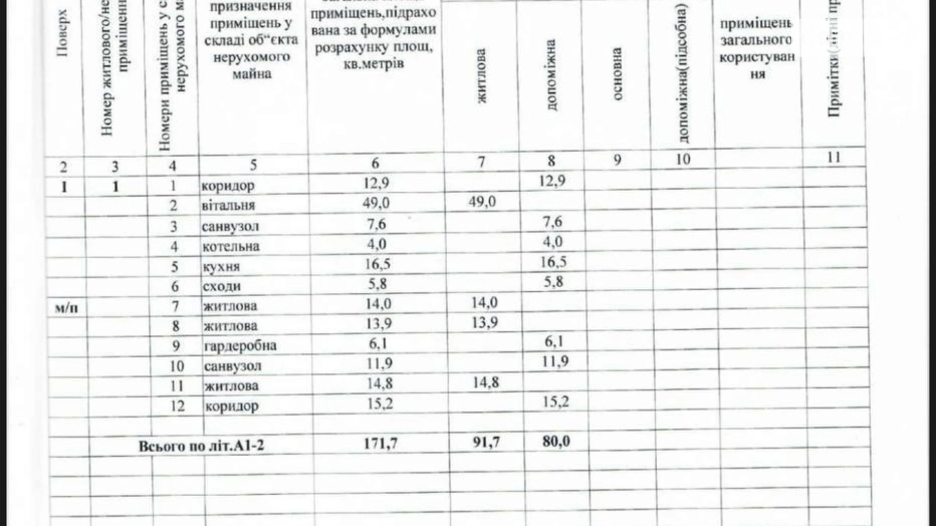 Продається будинок 2 поверховий 171.7 кв. м з мансардою, цена: 36900 $ - фото 5