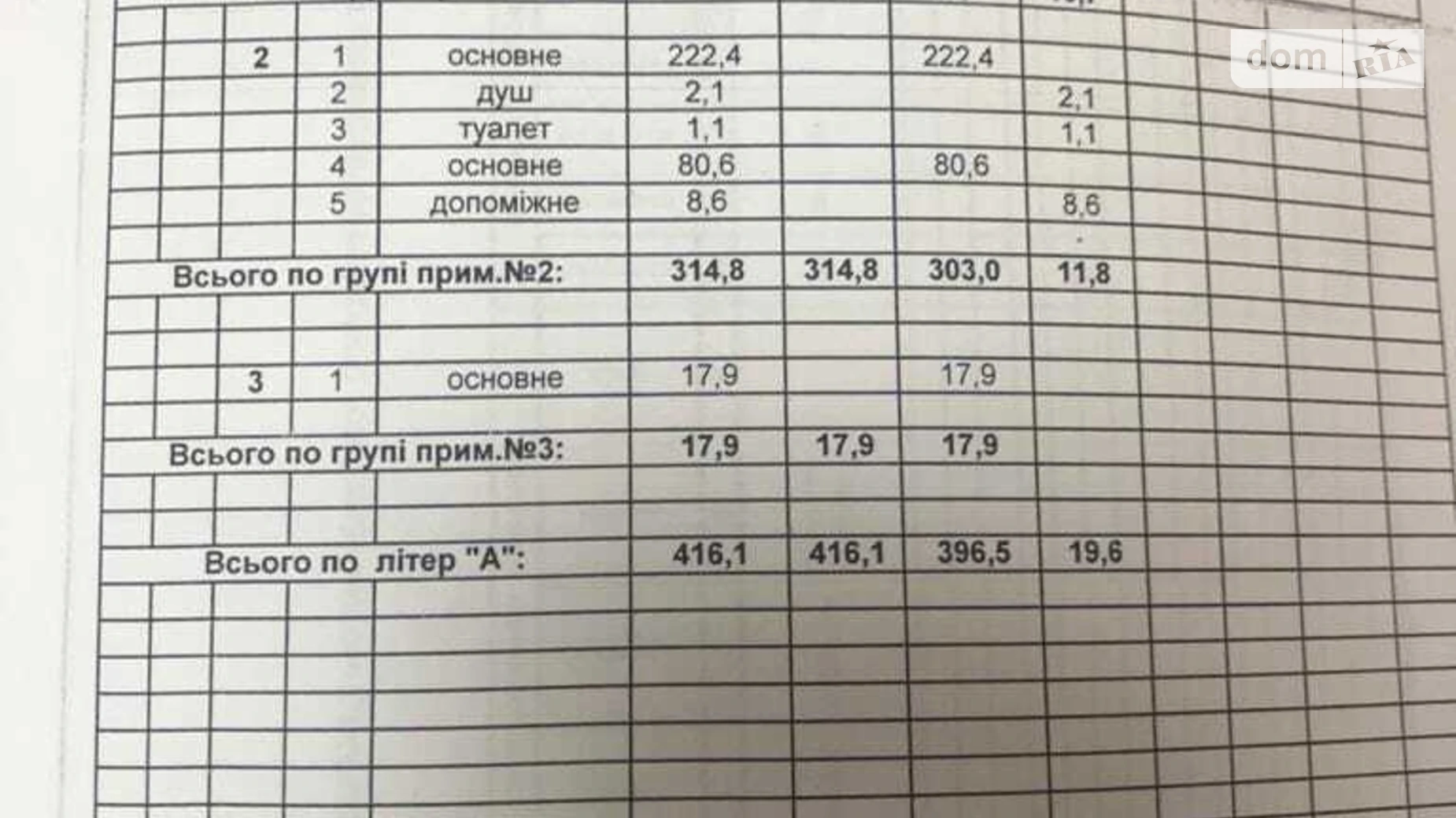Продается земельный участок 56 соток в Киевской области, цена: 1000000 $ - фото 4