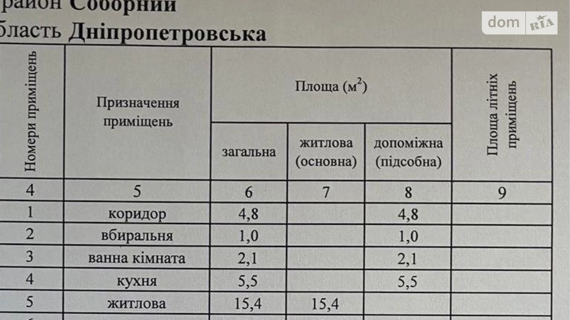 Продается 2-комнатная квартира 43.2 кв. м в Днепре, ул. Героев Крут, 14 - фото 2