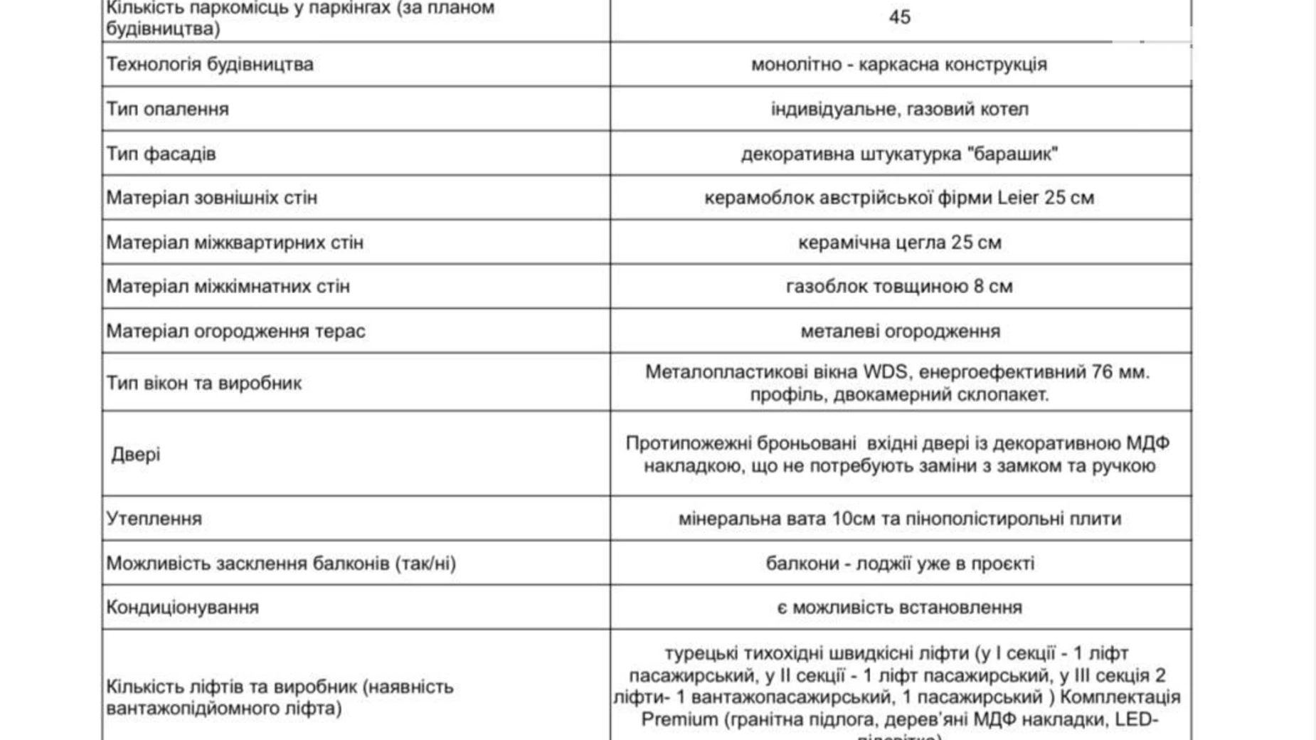 Продается 1-комнатная квартира 62 кв. м в Ужгороде, ул. Гленца - фото 3