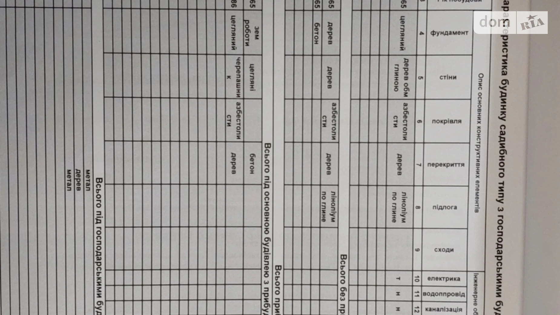 Продается одноэтажный дом 42.9 кв. м с террасой, цена: 12000 $ - фото 4