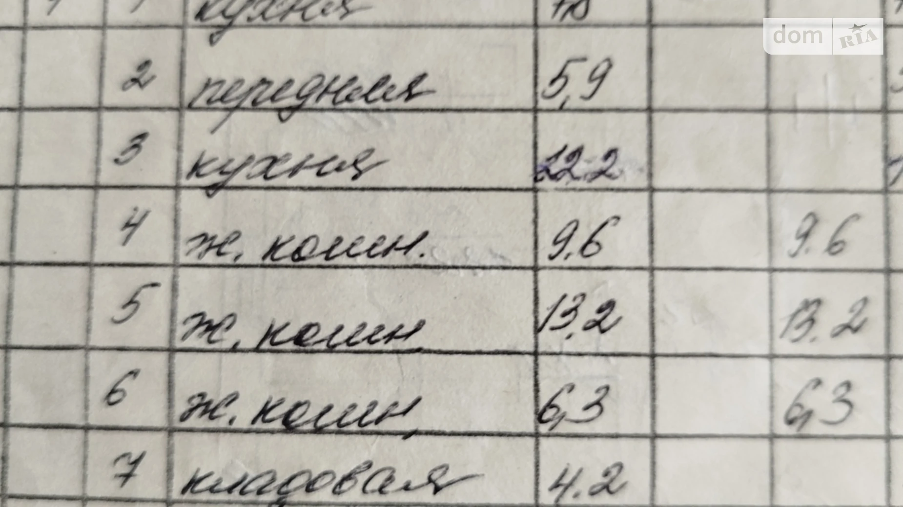 Продается одноэтажный дом 60 кв. м с участком, цена: 34000 $ - фото 5