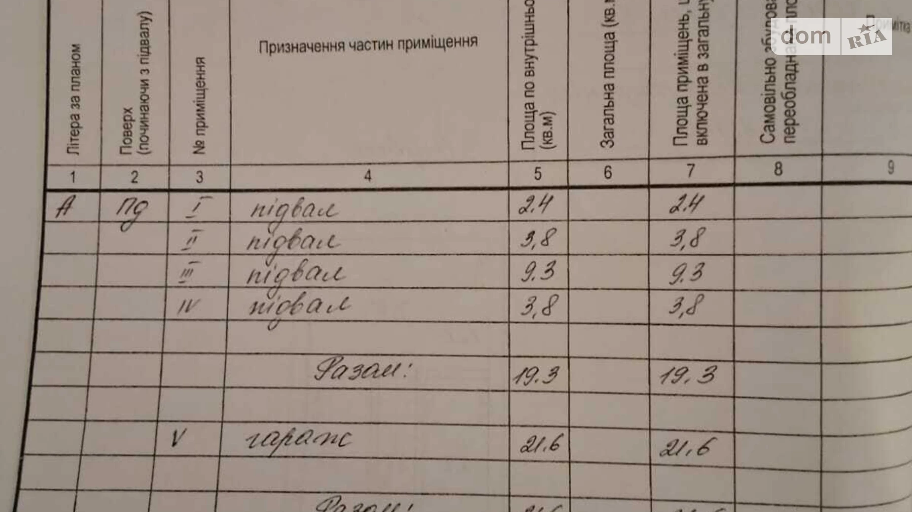 Продается место в гаражном кооперативе под легковое авто на 20 кв. м, цена: 12500 $ - фото 3