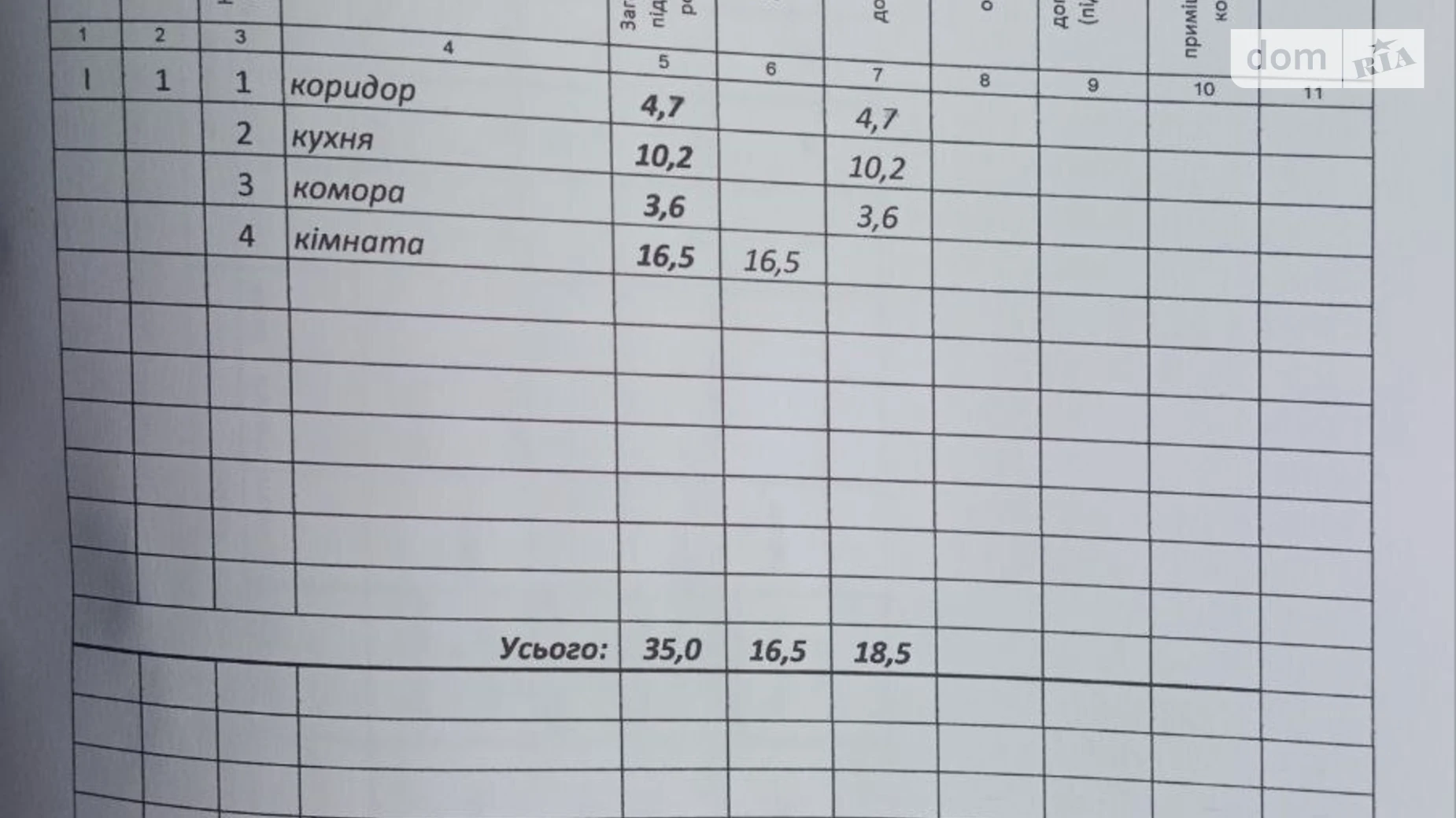 Продается одноэтажный дом 35 кв. м с баней/сауной, цена: 80000 грн - фото 4