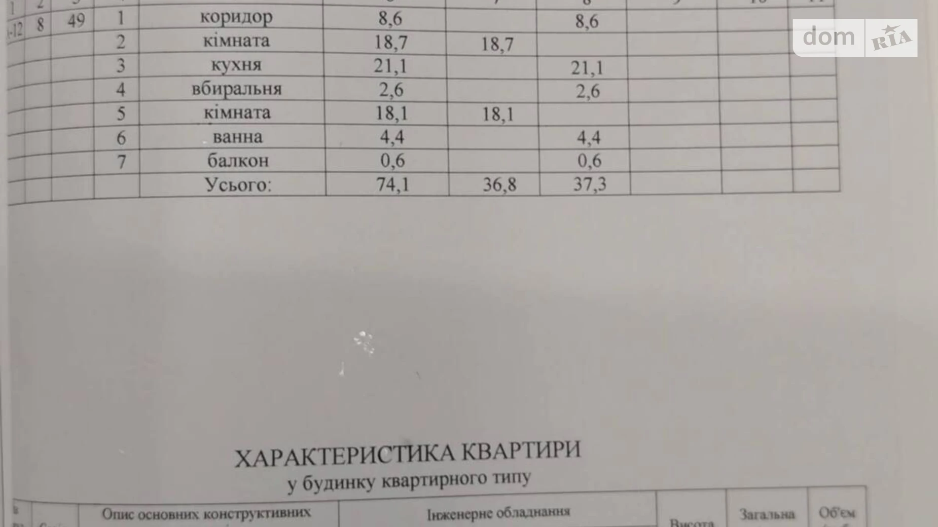 2-кімнатна квартира 74.1 кв. м у Луцьку, вул. Рівненська, 25Е - фото 2