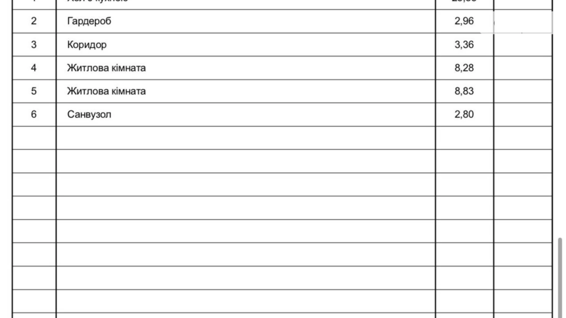 ул. Героев Гостомеля(Пушкина) Гостомель, цена: 55000 $ - фото 3