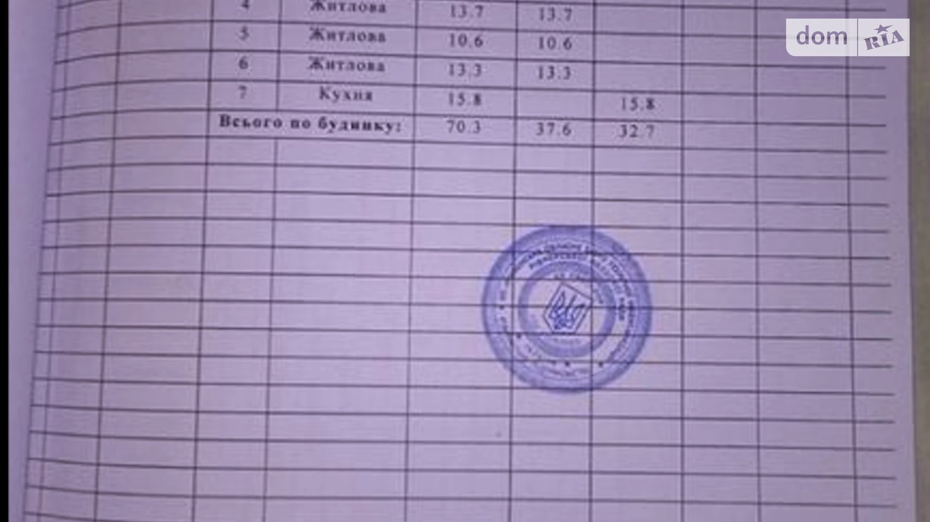 вулиця Соборності Александрия, цена: 45000 $ - фото 5