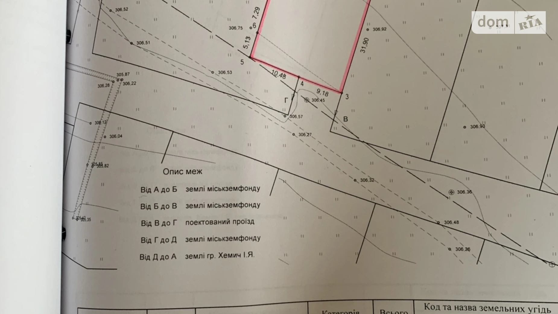 Продается земельный участок 6.19 соток в Львовской области, цена: 10000 $ - фото 2