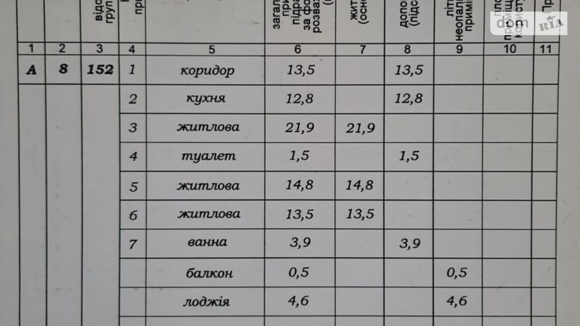 Продается 3-комнатная квартира 87 кв. м в Коломые, цена: 75000 $ - фото 5