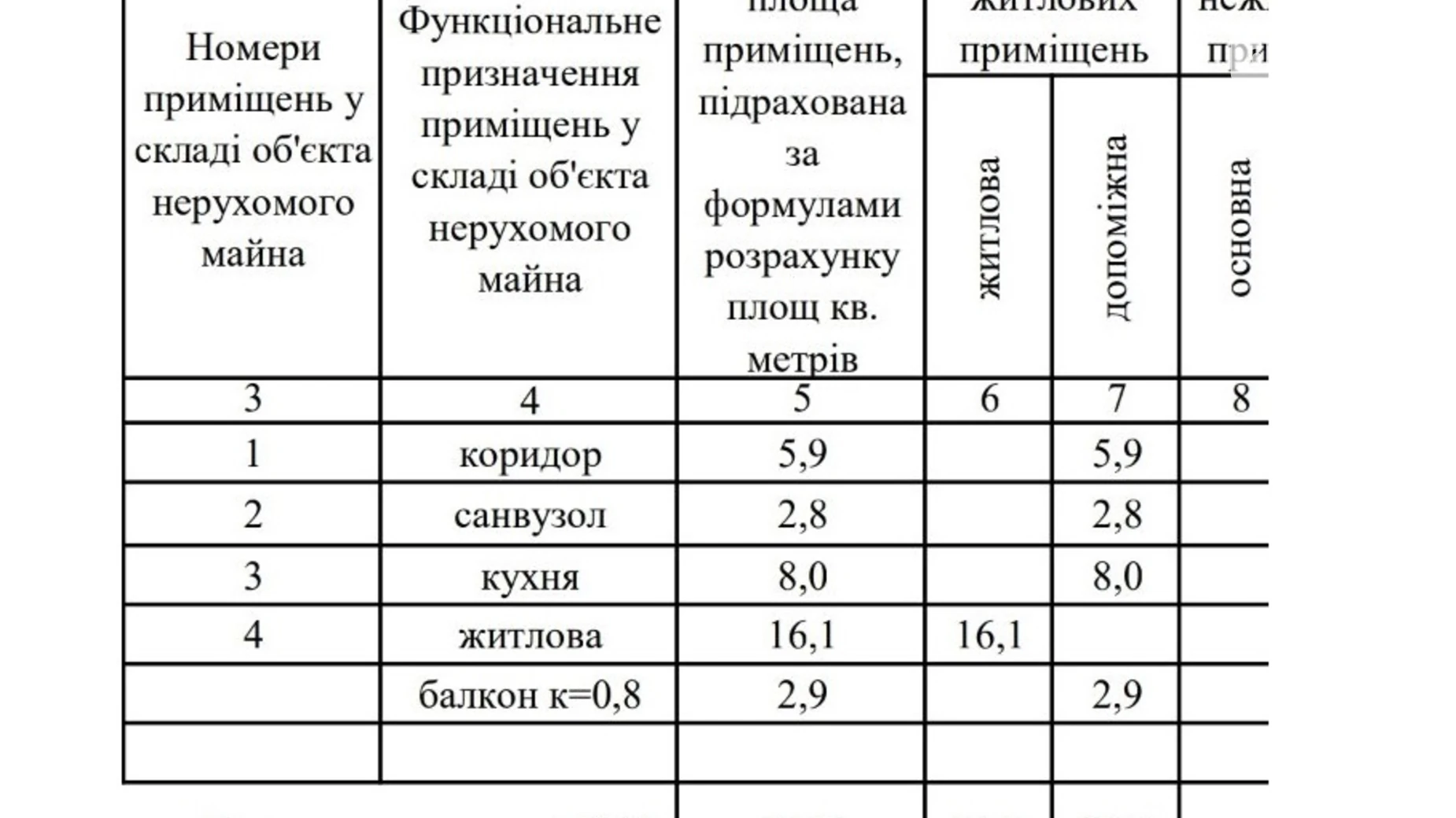 Продається 1-кімнатна квартира 33.48 кв. м у Києві, просп. Свободи, 30А - фото 4