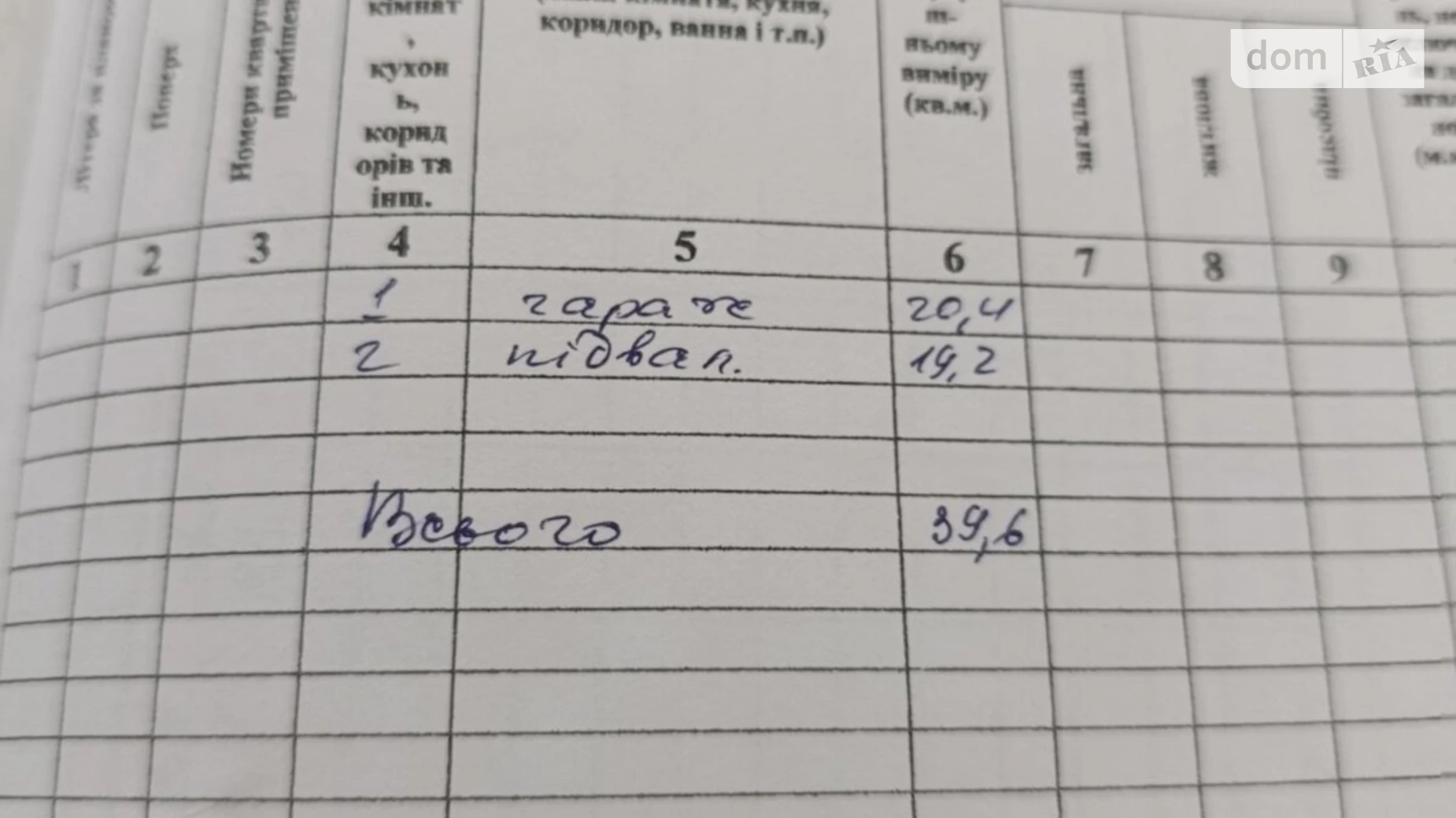 Продается место в гаражном кооперативе под легковое авто на 20.4 кв. м, цена: 4500 $ - фото 2