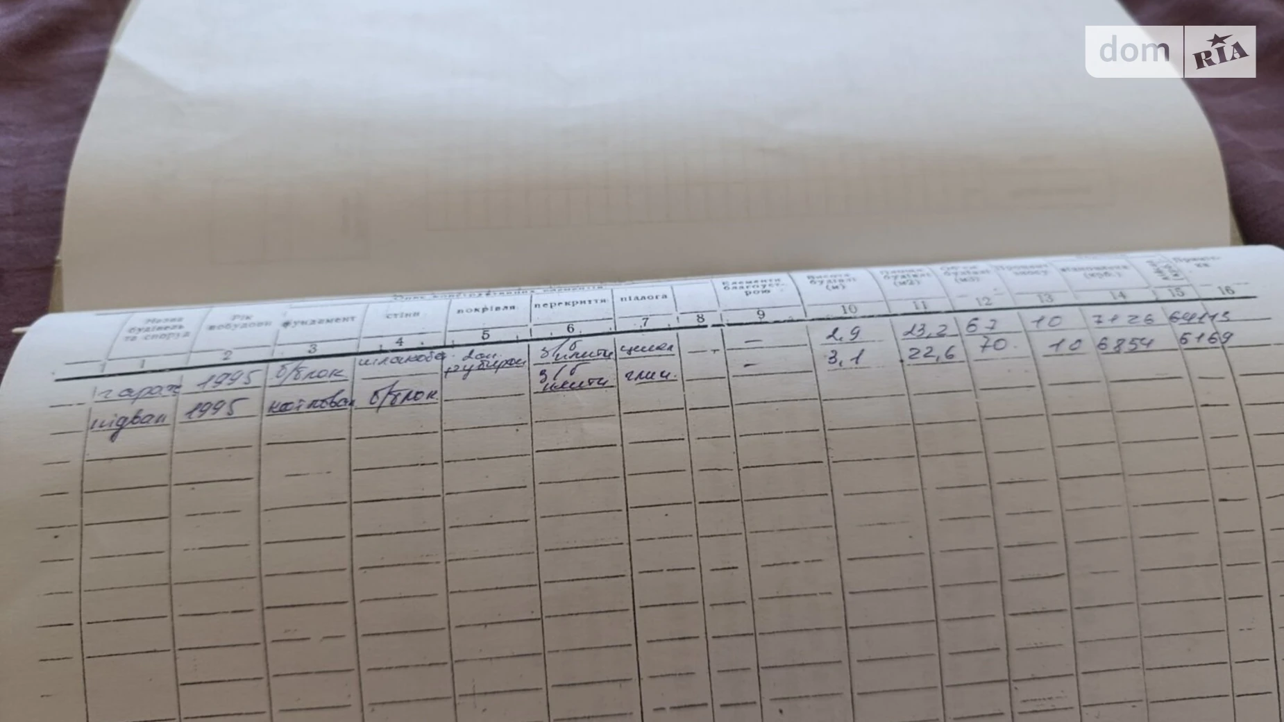 Продается место в гаражном кооперативе под легковое авто на 20.4 кв. м, цена: 4500 $ - фото 3