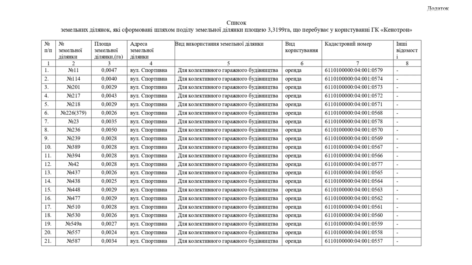Продается отдельно стоящий гараж под легковое авто на 42.2 кв. м, цена: 330000 грн - фото 5