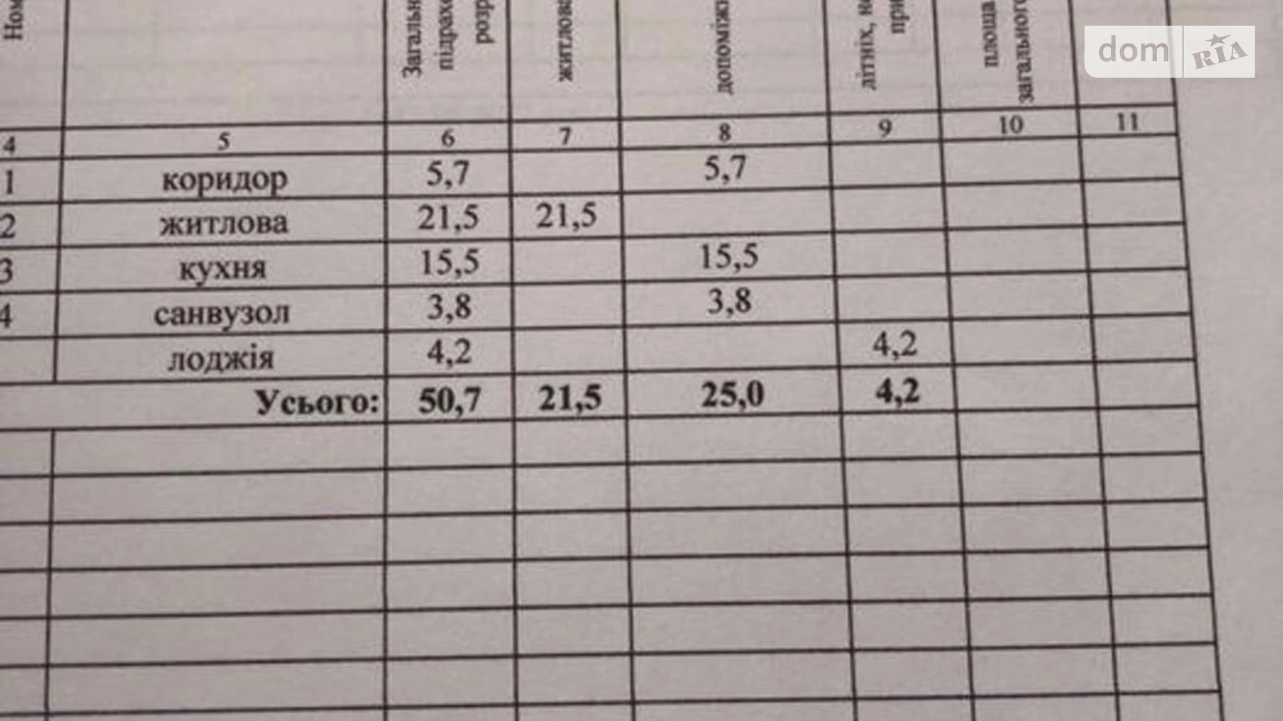 Продается 1-комнатная квартира 50.7 кв. м в Киеве, ул. Светлая, 3Д корпус 3 - фото 2
