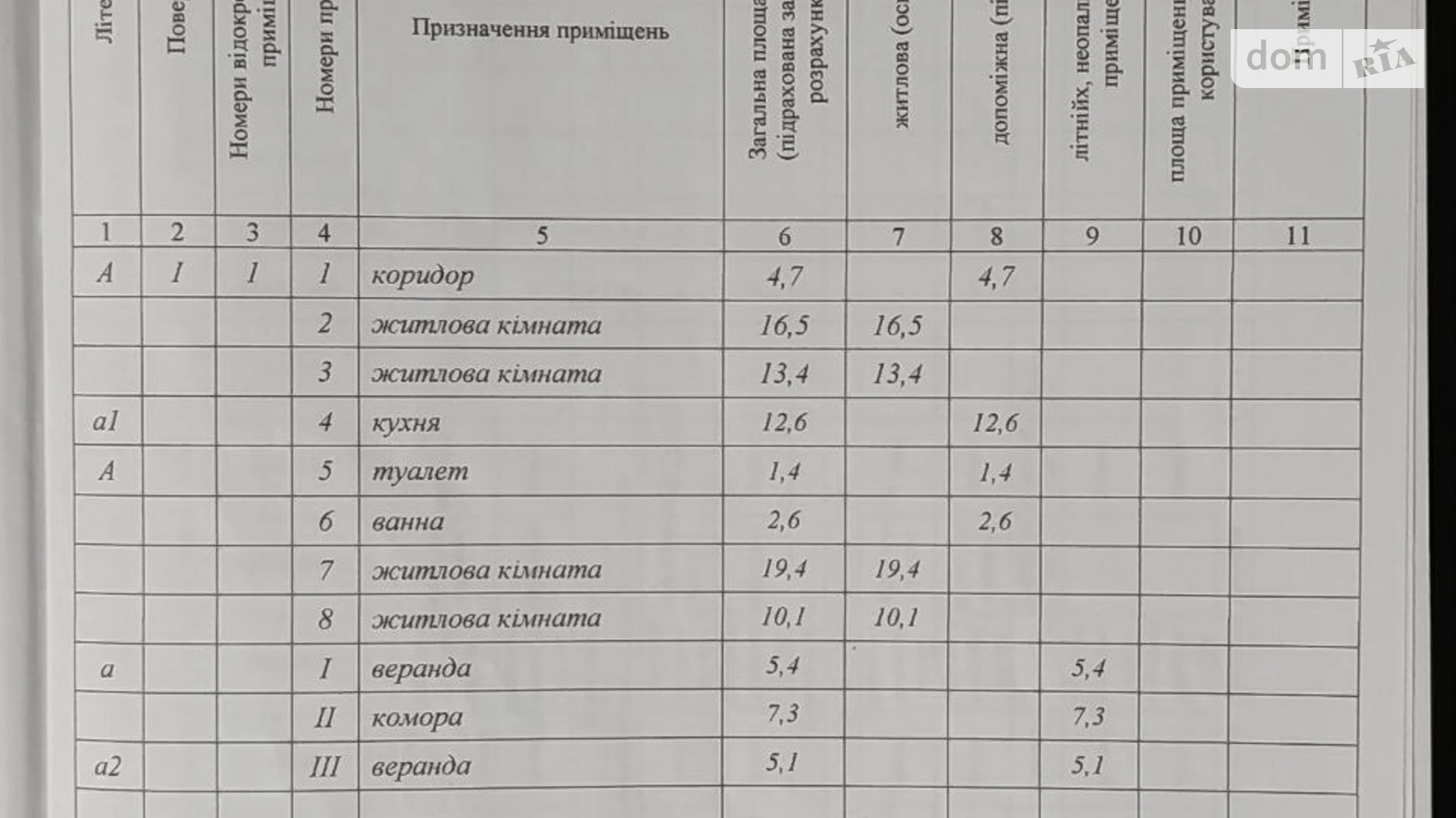 вулиця Гагаріна Долгополовка, цена: 22000 $ - фото 3