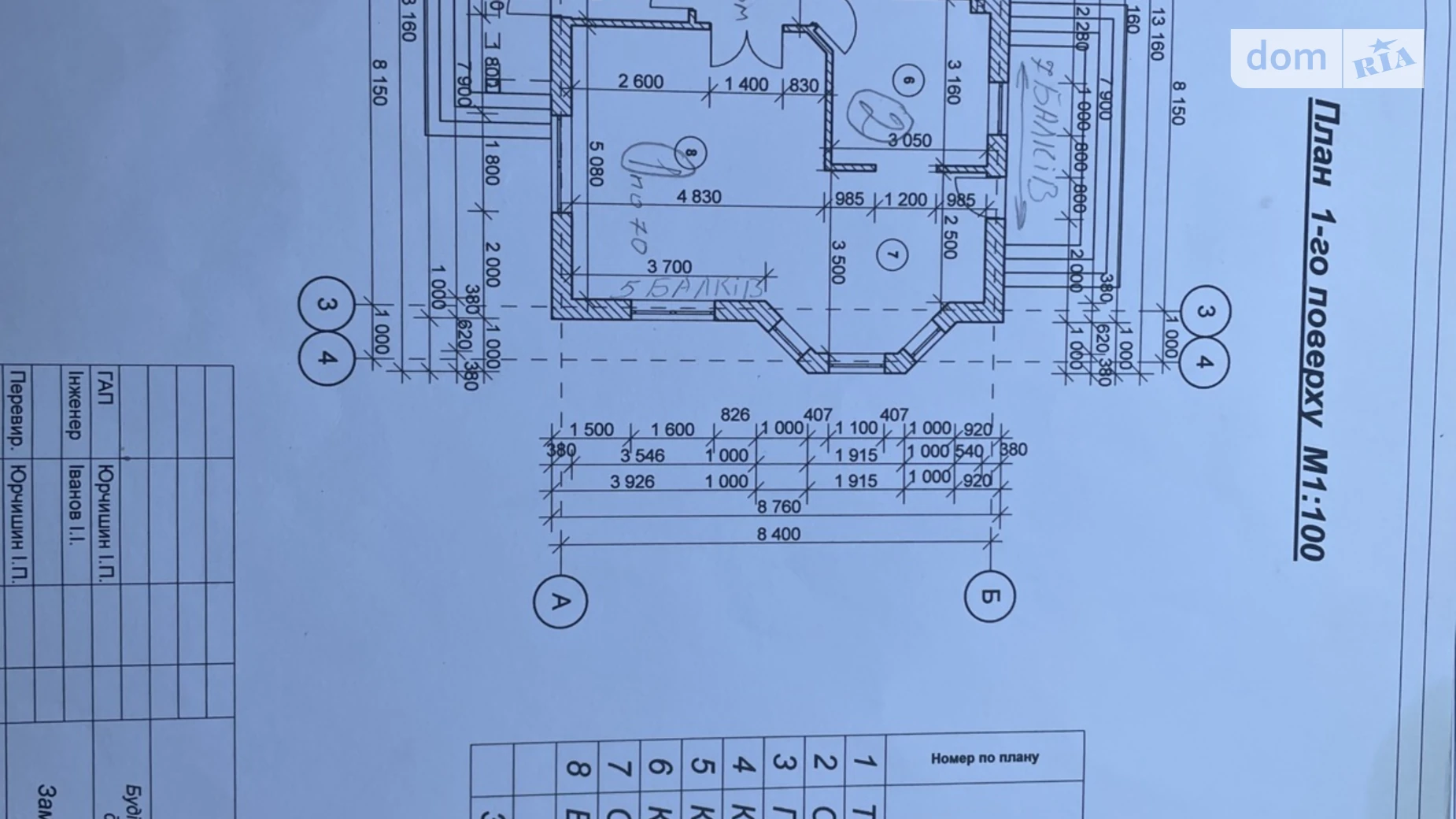Продается дом на 2 этажа 140 кв. м с баней/сауной, цена: 40000 $ - фото 5