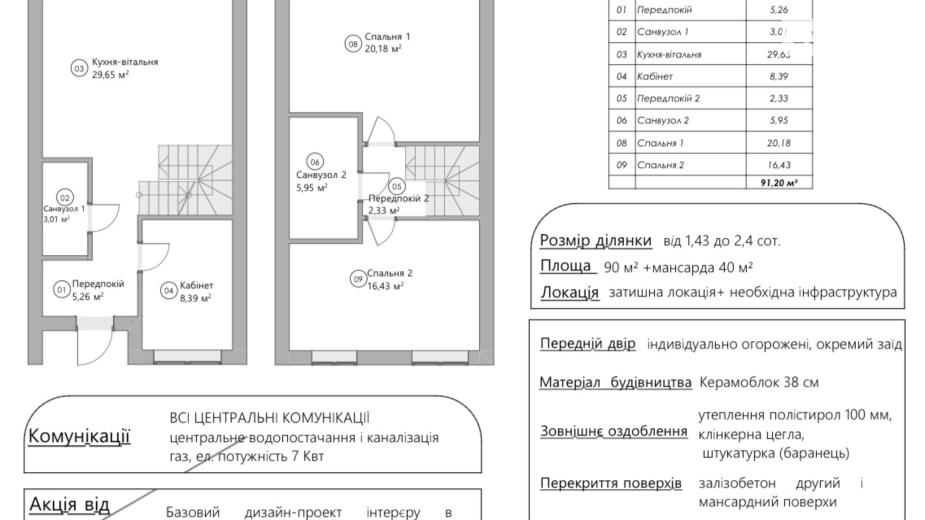 ул. Лысенка, 14 Ирпень ЖК Sweet Home, цена: 85000 $ - фото 3