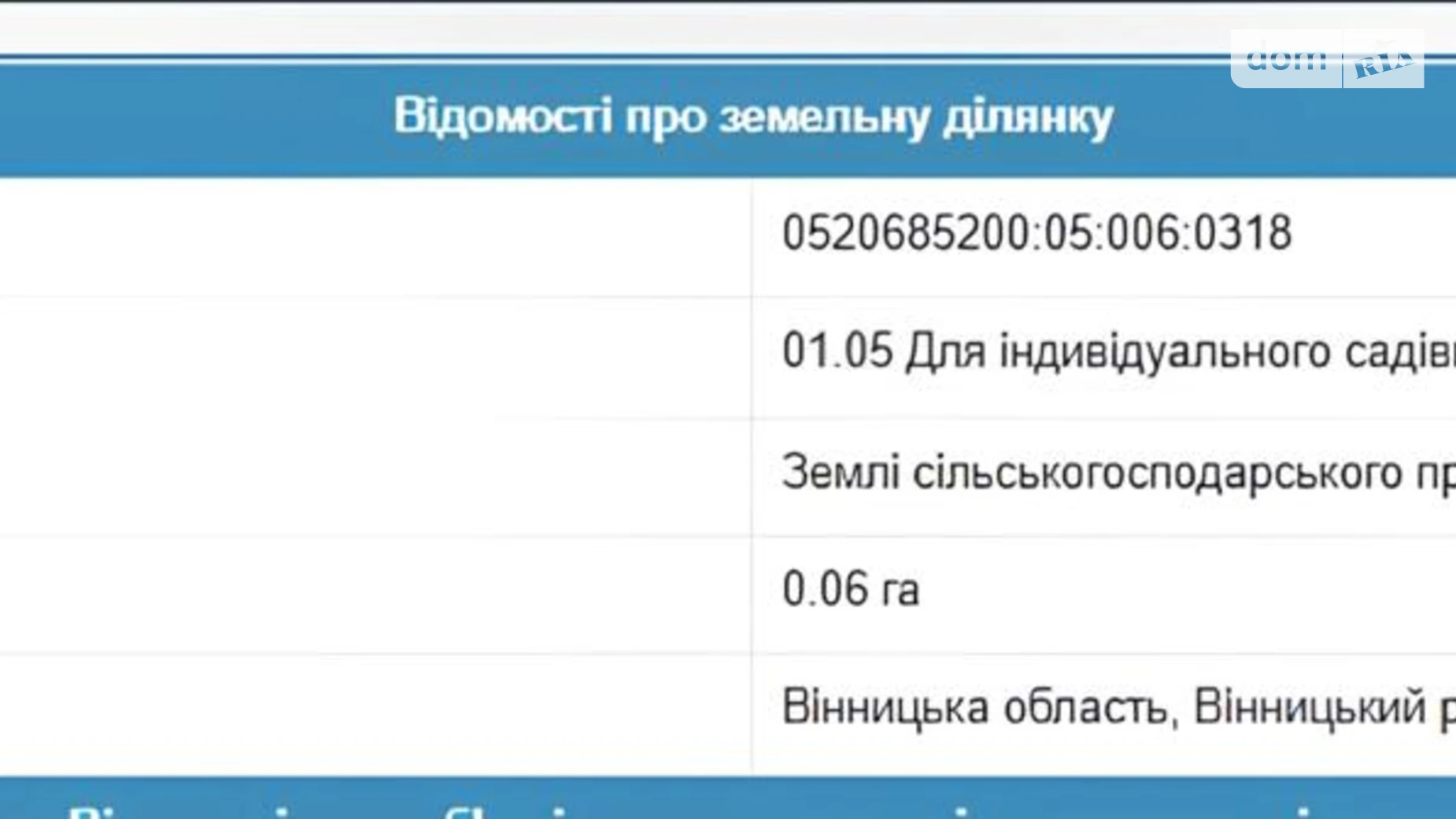 Продається земельна ділянка 12 соток у Вінницькій області, цена: 13000 $ - фото 2