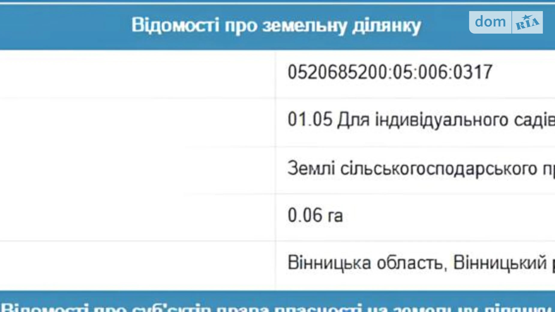 Продається земельна ділянка 12 соток у Вінницькій області, цена: 13000 $ - фото 3
