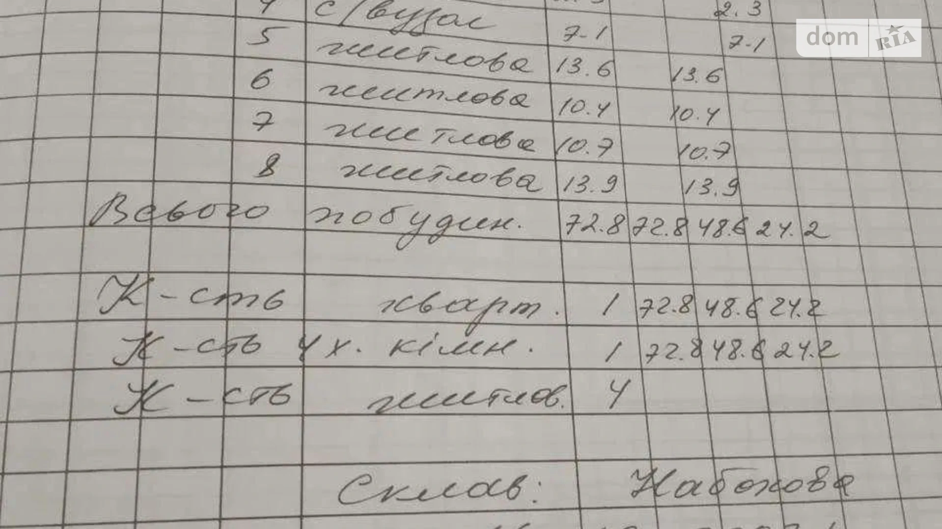 Продается дом на 2 этажа 73 кв. м с балконом, цена: 43000 $ - фото 4