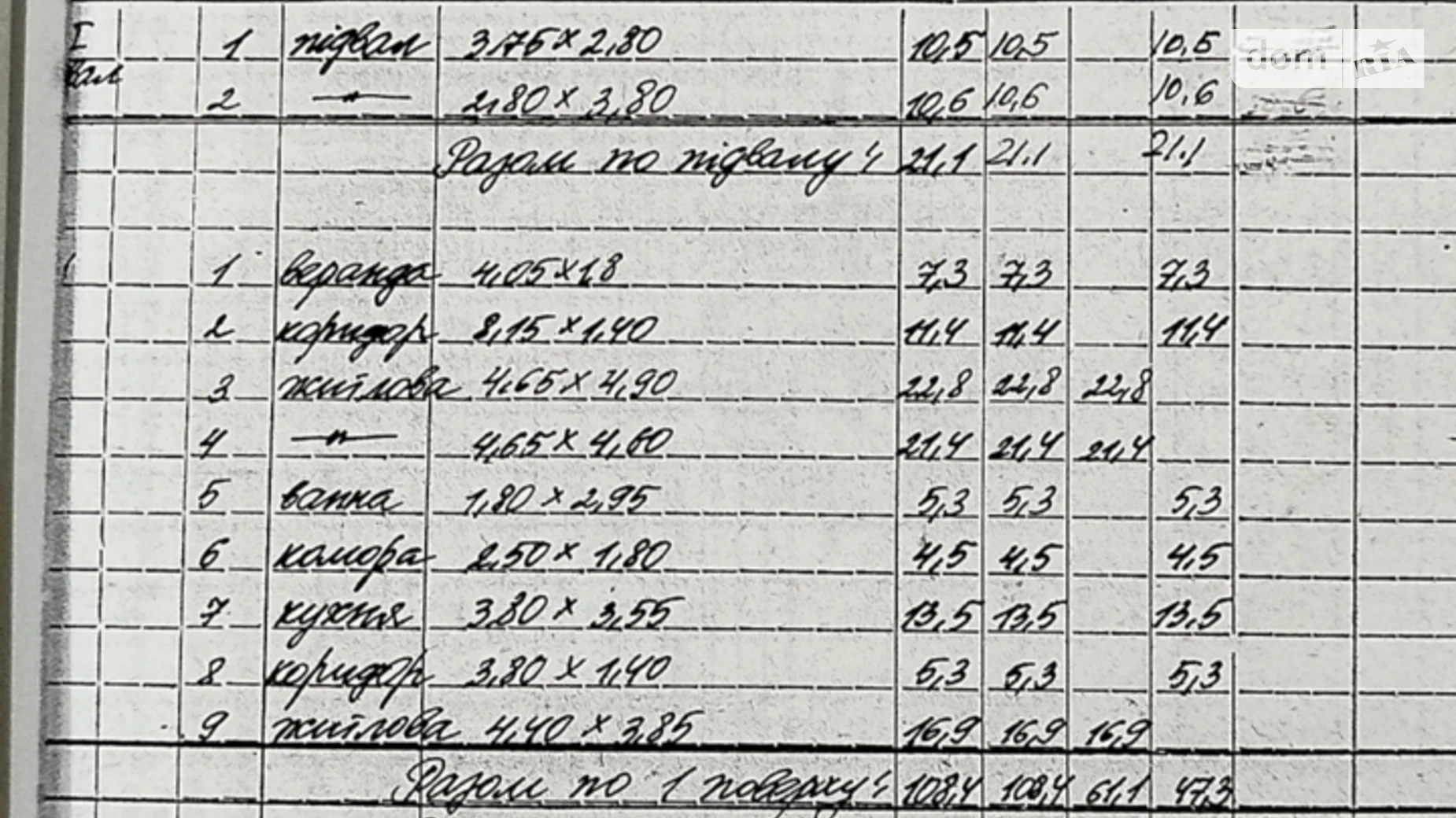 Продається одноповерховий будинок 109 кв. м з гаражем, цена: 75000 $ - фото 5
