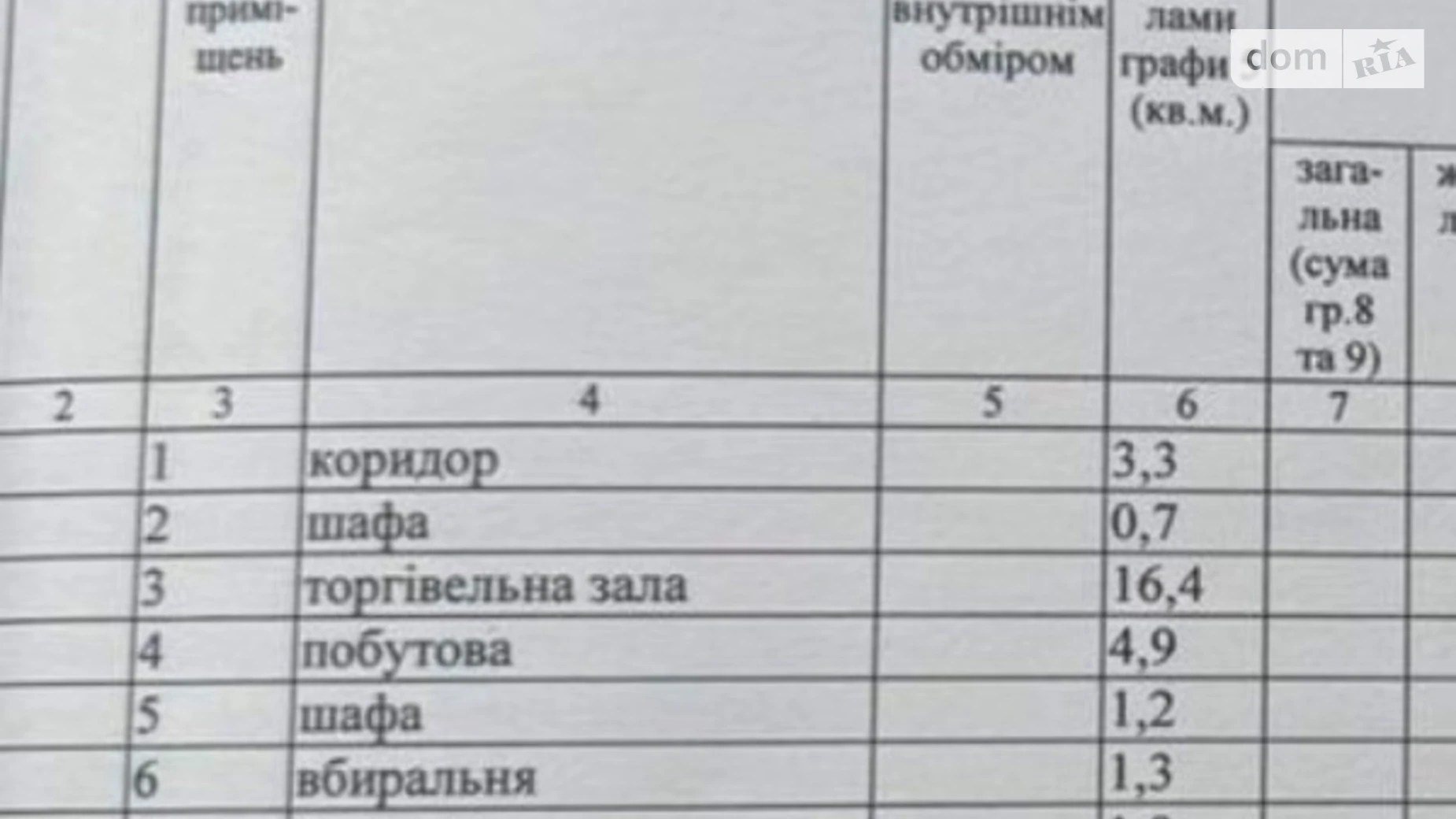 Продается помещения свободного назначения 30 кв. м в 1-этажном здании, цена: 4700 $ - фото 4