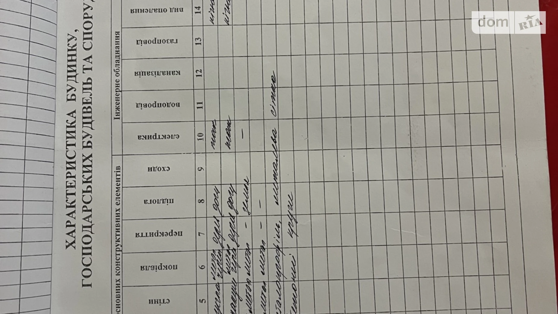 Продается одноэтажный дом 73.3 кв. м с мебелью, цена: 45000 $ - фото 2