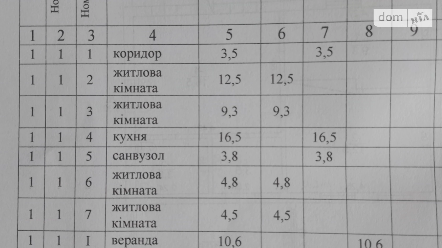 Продается одноэтажный дом 65.5 кв. м с террасой, цена: 10000 $ - фото 4