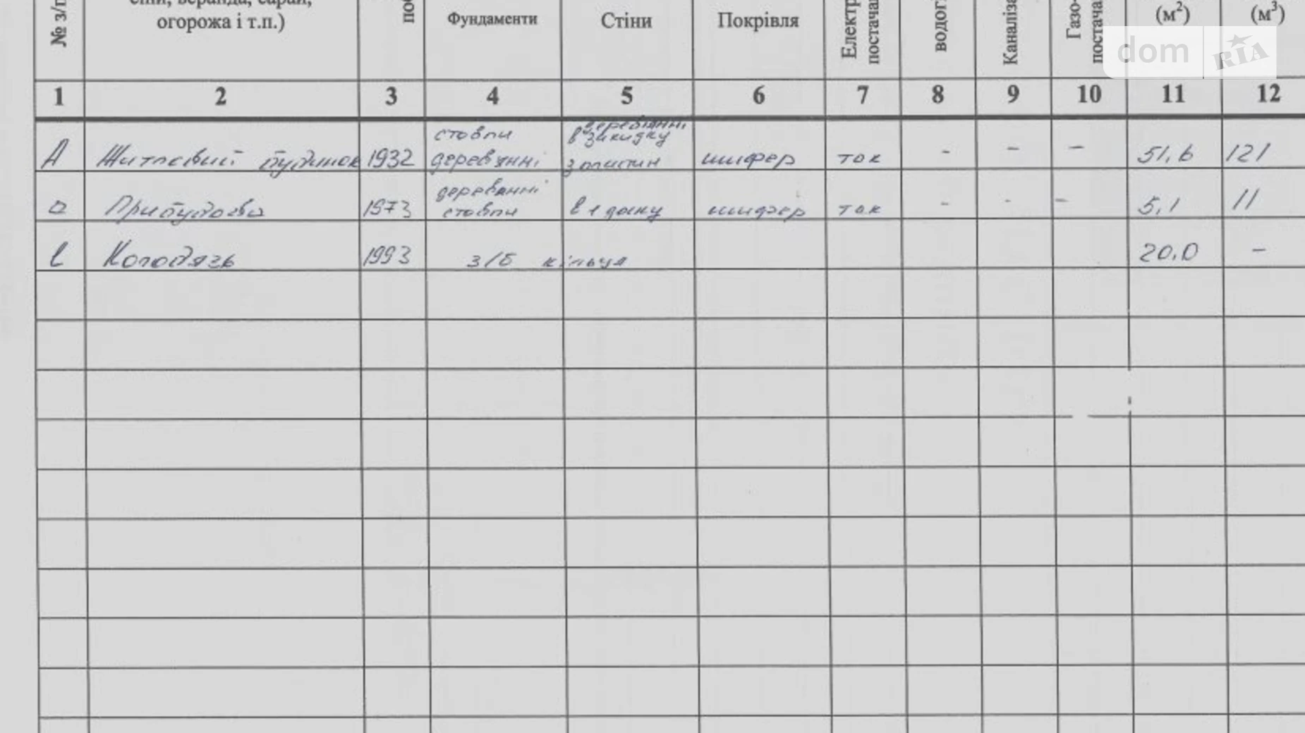 Продается одноэтажный дом 47.1 кв. м с садом, цена: 513000 грн - фото 5