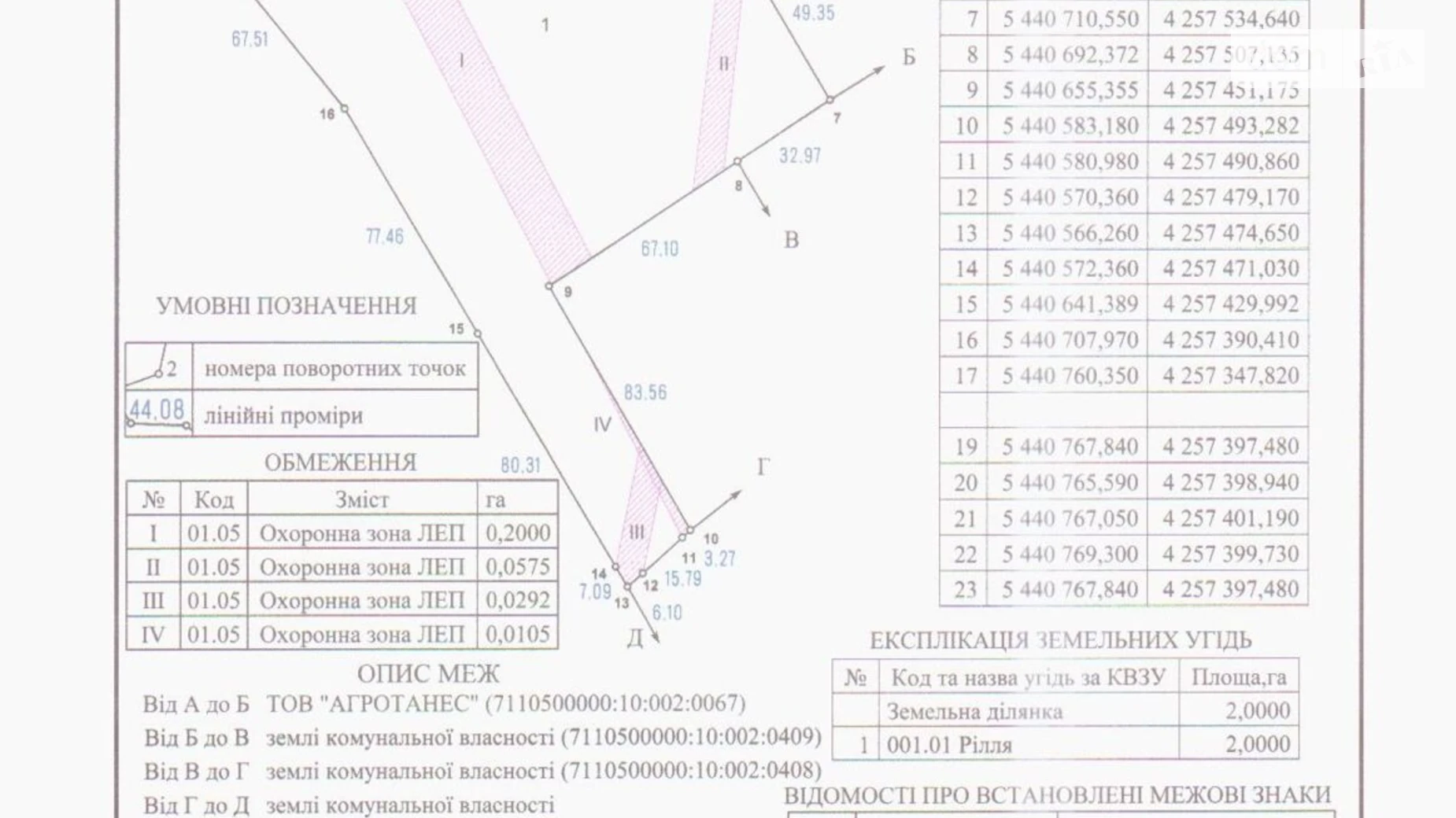 Сдается в аренду земельный участок 2 соток в области, цена: 9237 грн - фото 2