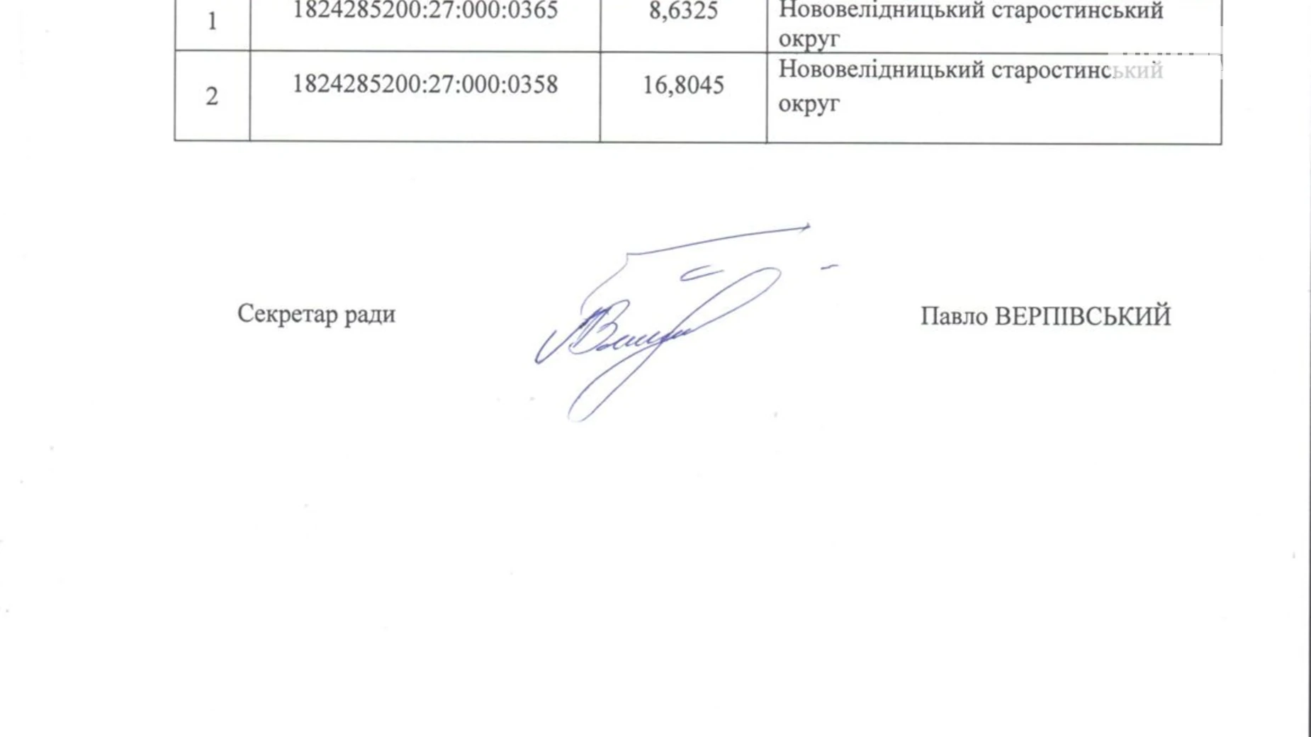 Сдается в аренду земельный участок 16.8045 соток в области, цена: 33362 грн - фото 4