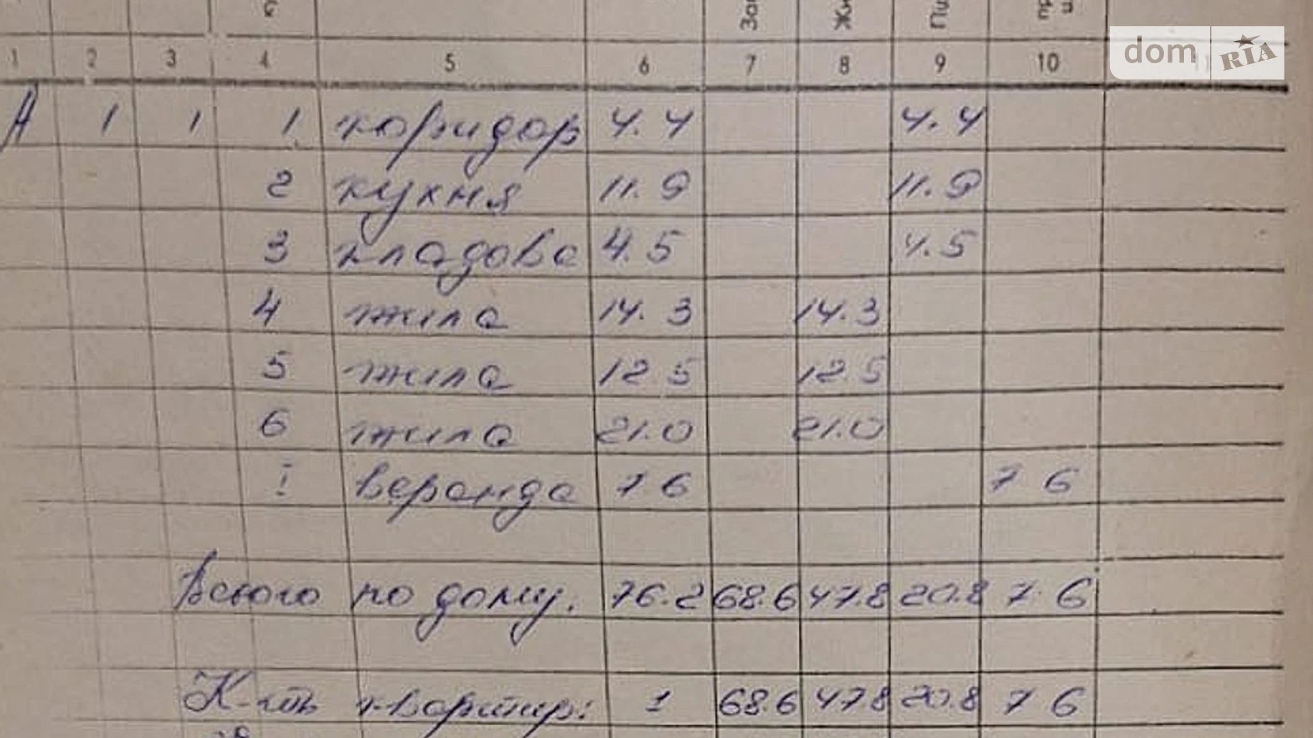 Продается одноэтажный дом 76.2 кв. м с баней/сауной, цена: 12000 $ - фото 3