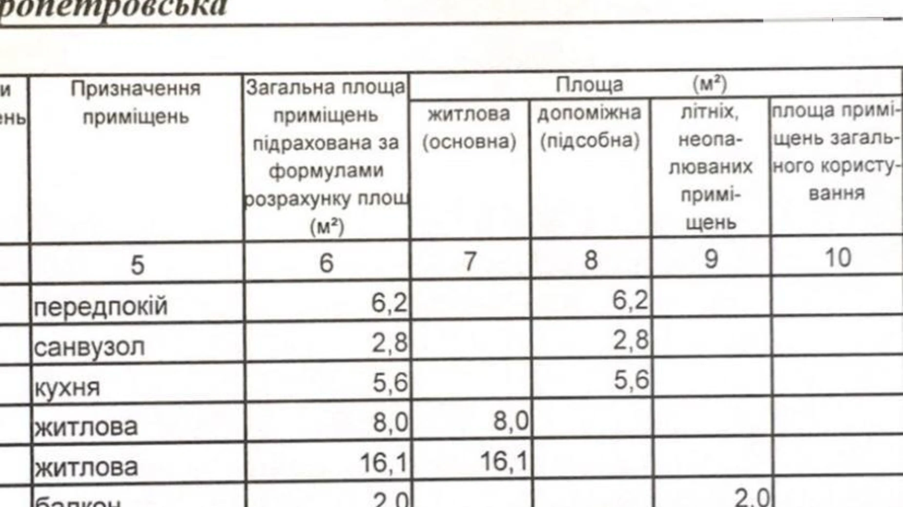 Продается 2-комнатная квартира 40.7 кв. м в Павлограде, ул. Дмитрия Бочарникова(Сташкова), 10 - фото 2