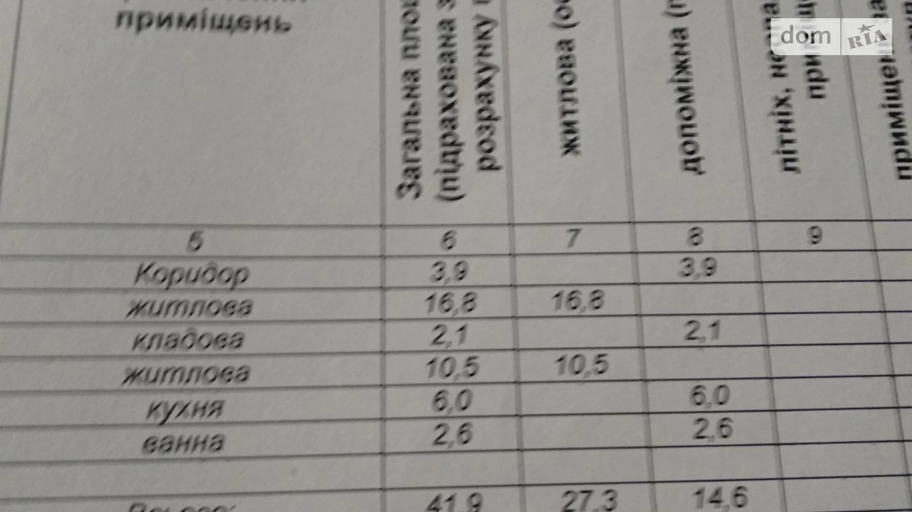 Продается 2-комнатная квартира 42.1 кв. м в Хмельницком, ул. Каменецкая, 105 - фото 4