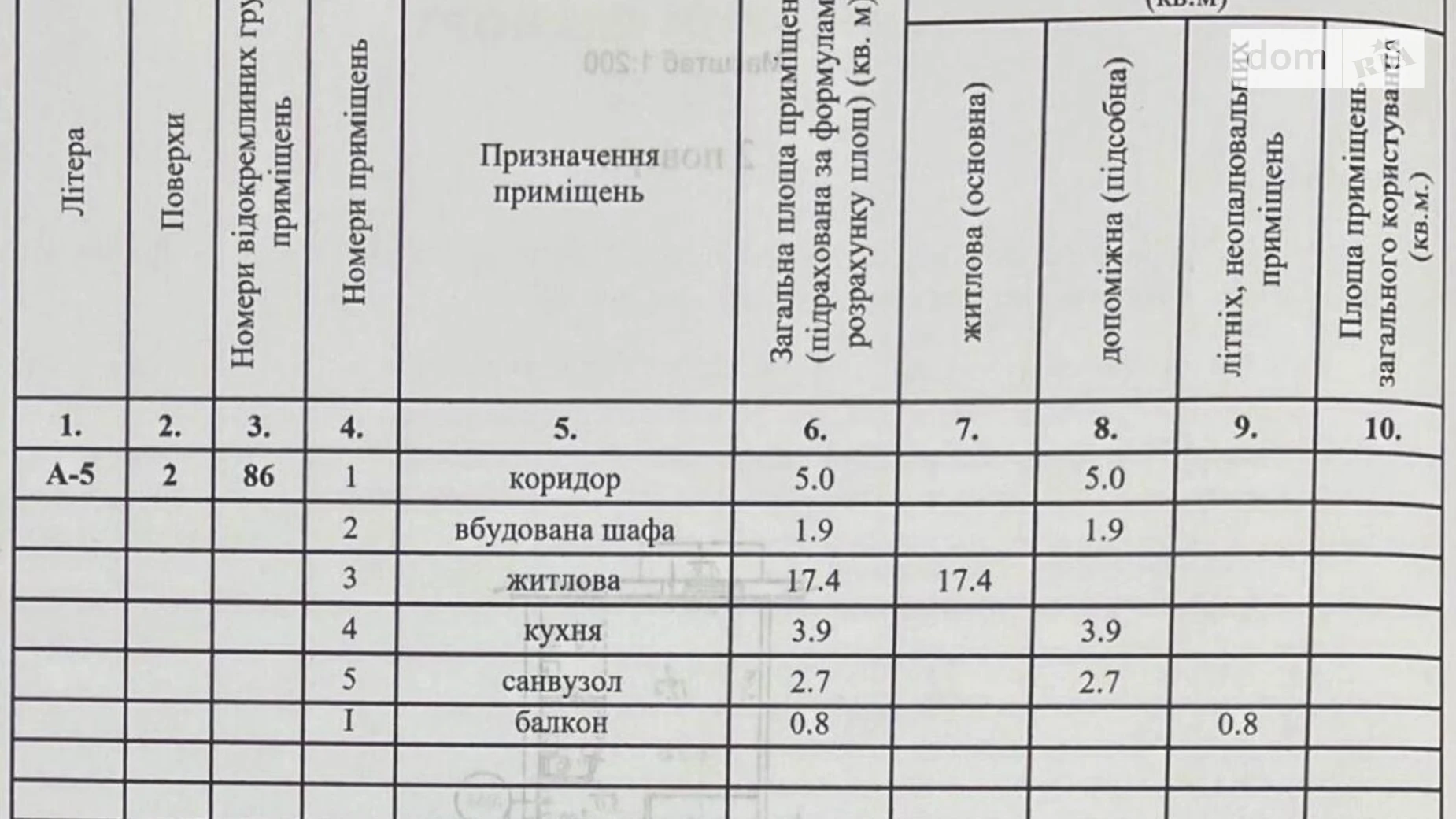 Продається 1-кімнатна квартира 31.7 кв. м у Дніпрі, цена: 30000 $ - фото 5