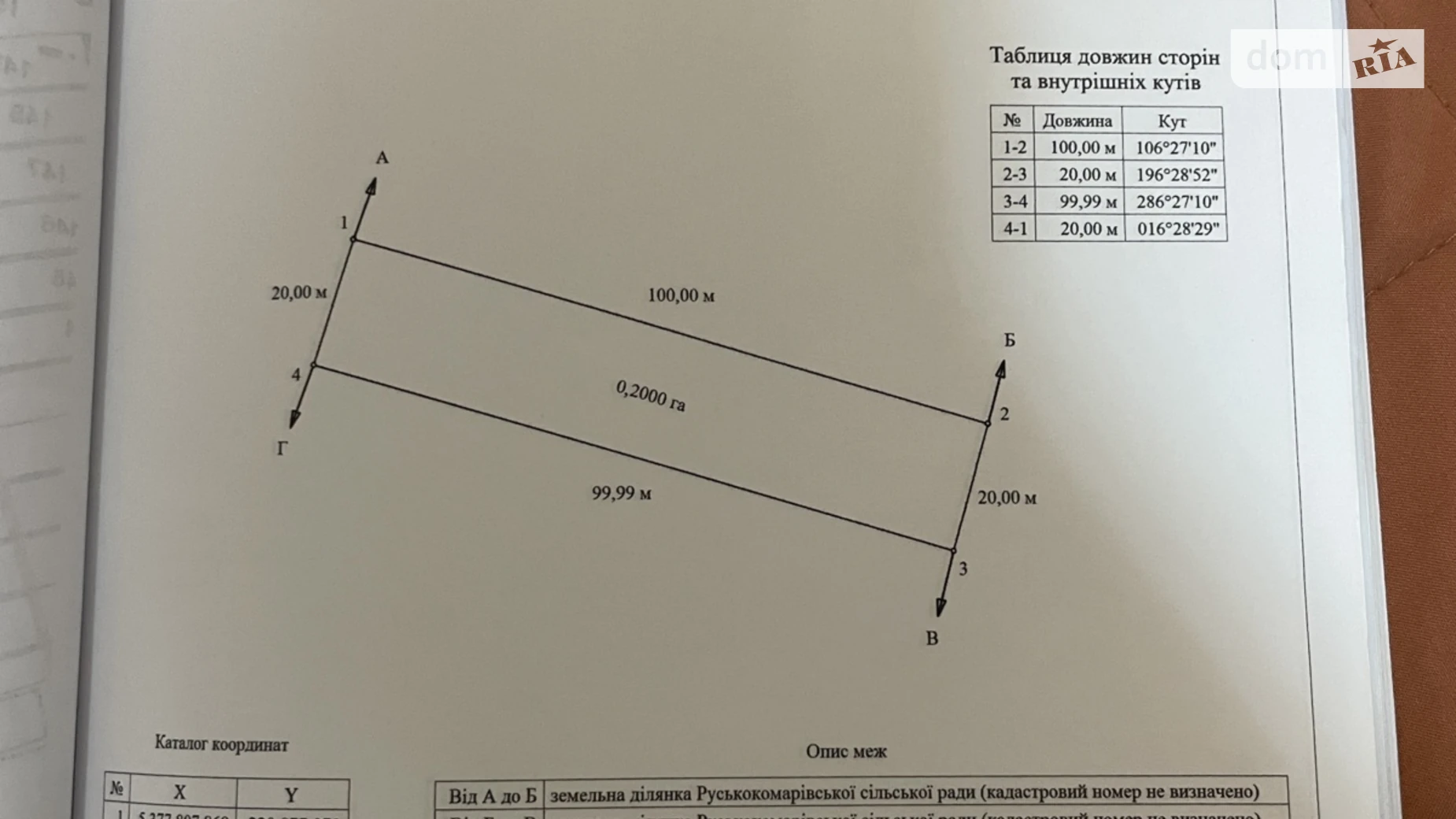 Продається земельна ділянка 20 соток у Закарпатській області, цена: 6700 $ - фото 2