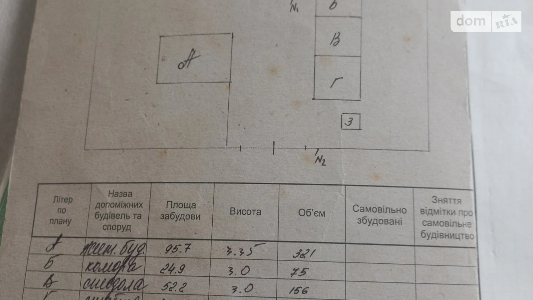 Продается одноэтажный дом 77.7 кв. м с мансардой, цена: 15000 $ - фото 4