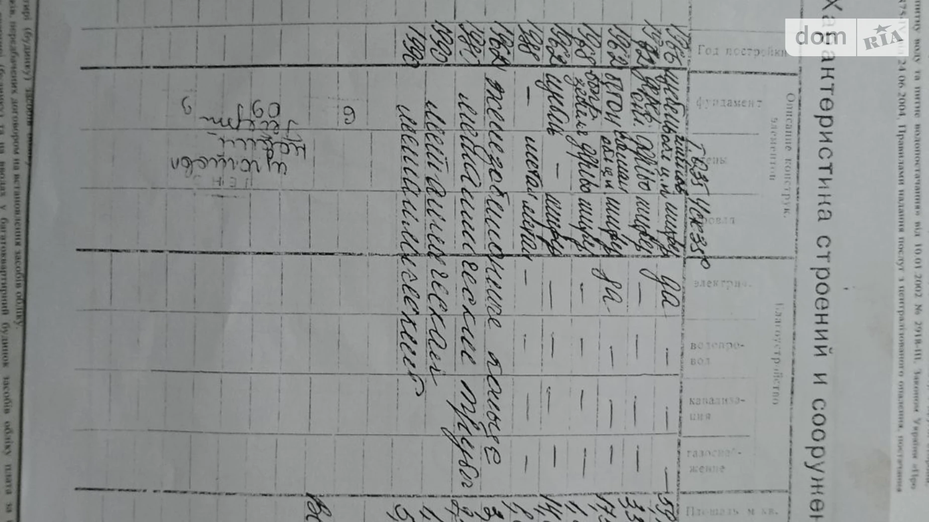 Продается земельный участок 48 соток в Днепропетровской области, цена: 35000 $ - фото 3