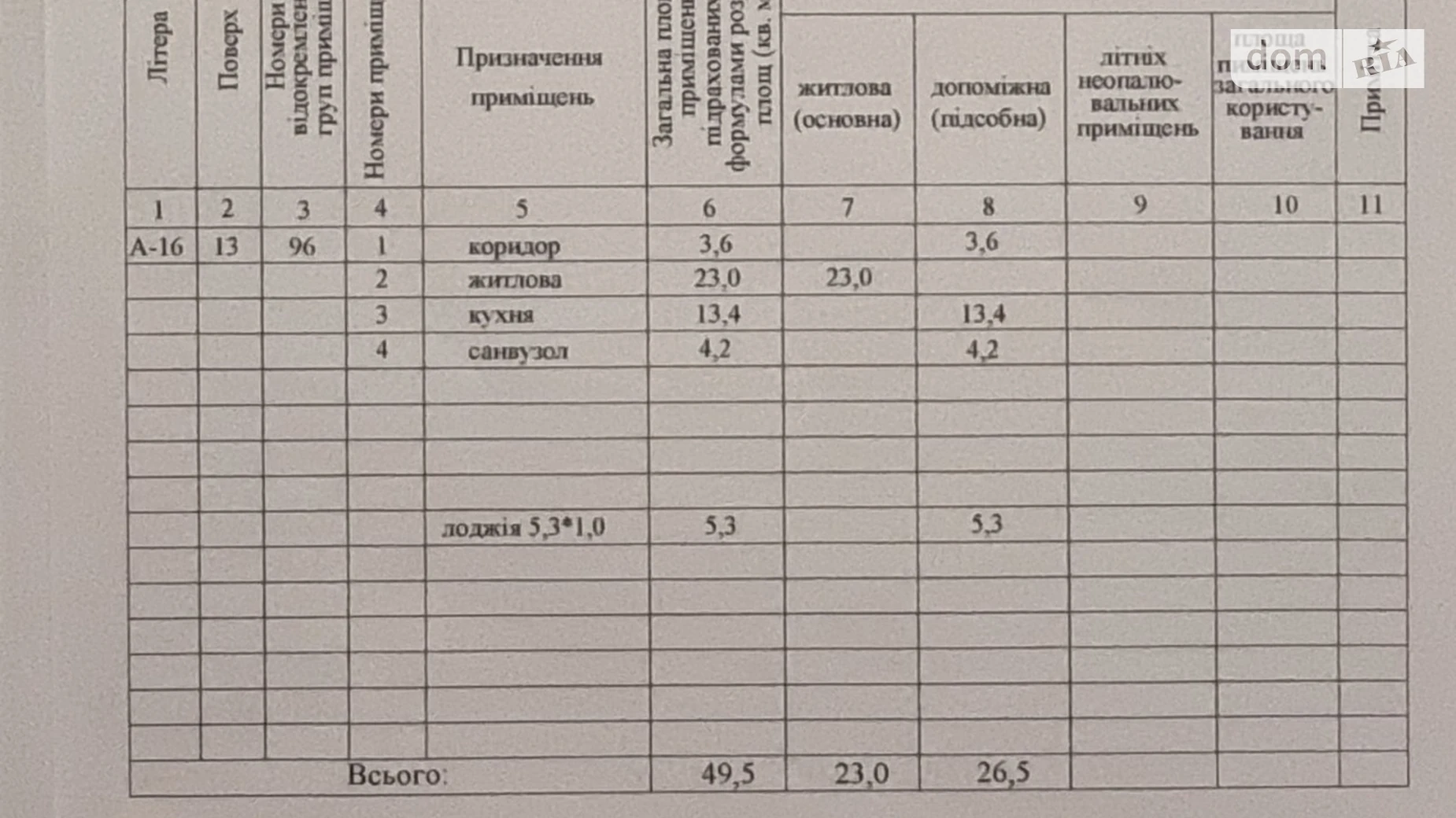 Продается 1-комнатная квартира 49.5 кв. м в Харькове, просп. Героев Харькова(Московский), 193Б - фото 4