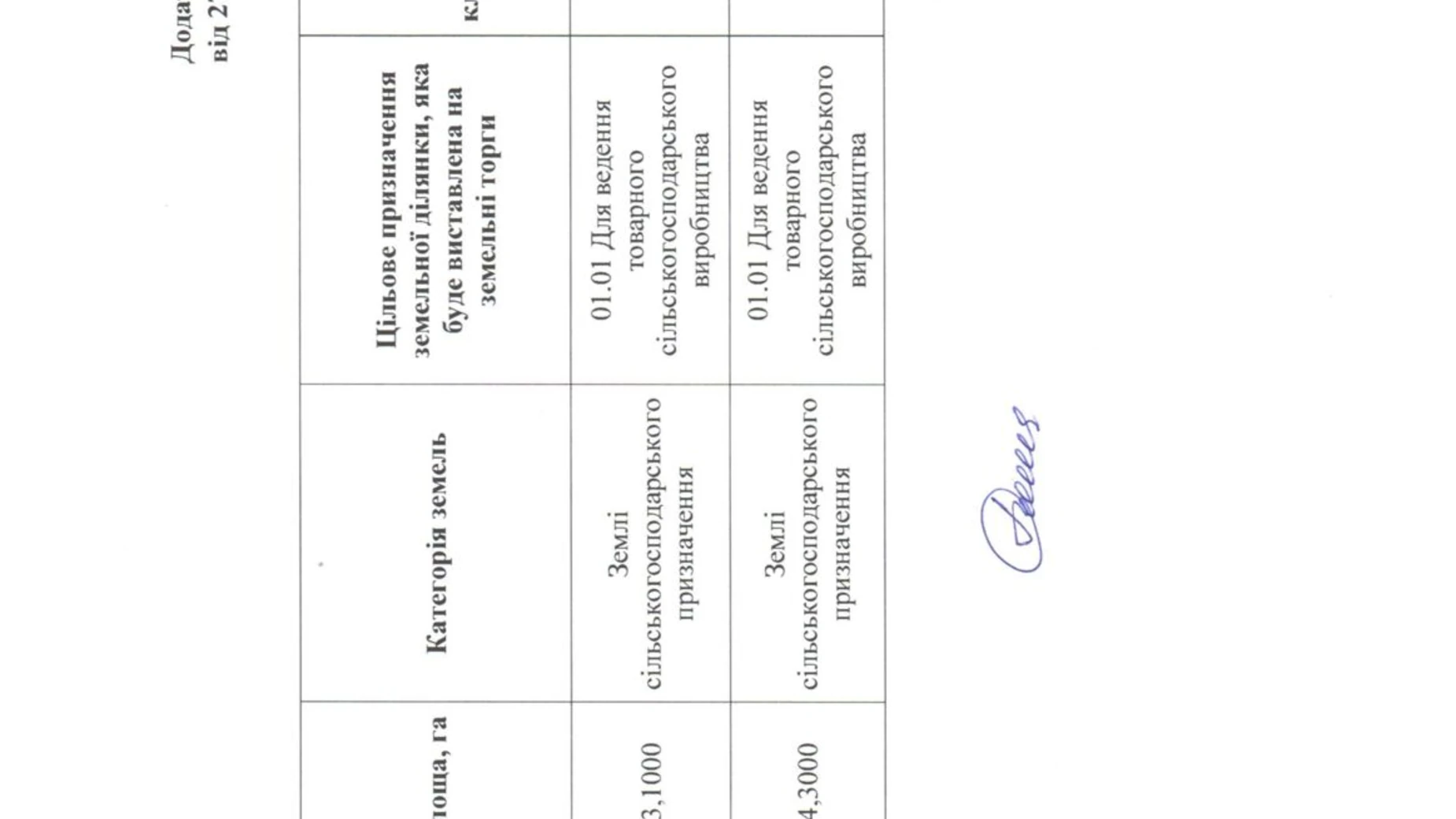 Сдается в аренду земельный участок 4.3 соток в  области, цена: 2483 грн - фото 4