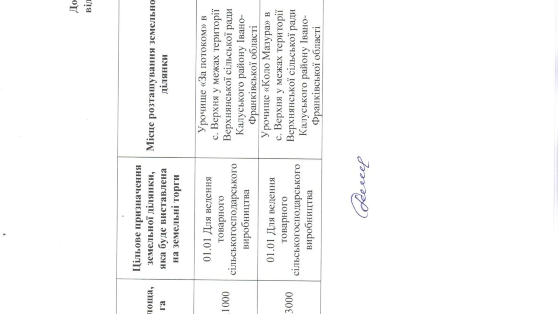 Здається в оренду земельна ділянка 3.1 соток у Івано-Франківській області, цена: 9054 грн - фото 4